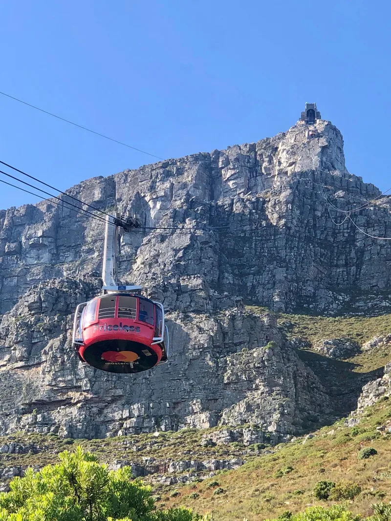 Table mountain.CiKZZt0e - Table Mountain & City Tour
